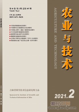 農業與技術