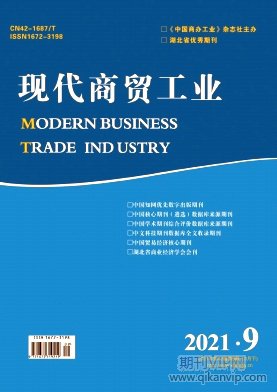 現代商貿工業