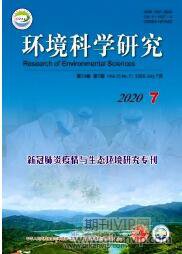 環境科學論文