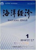 海洋經濟