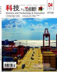 科技與創新