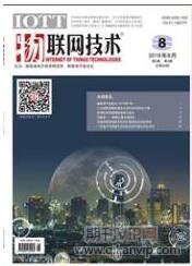 物聯(lián)網(wǎng)論文