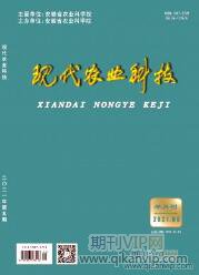 現代農業科技