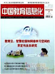 教育論文發表