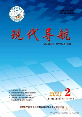 現代導航