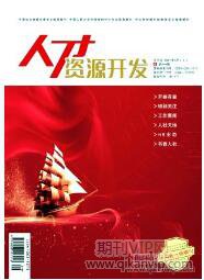 人力資源管理論文