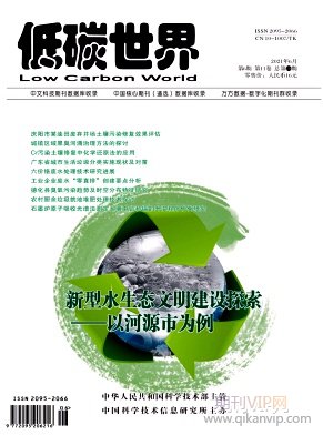 低碳世界