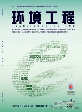 環境工程