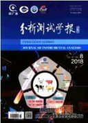 食品工程安全檢測技術(shù)現(xiàn)狀及發(fā)展