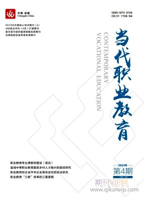 當代置業教育