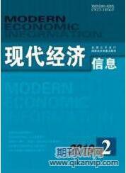 現代經濟