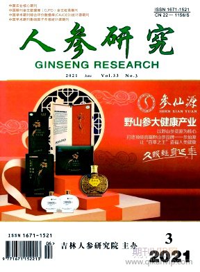 人參研究
