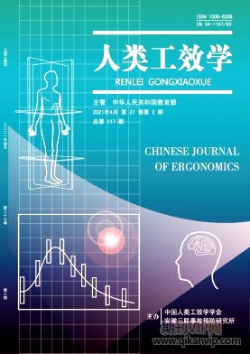 人類工效學