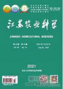小麥種植過程中的需肥特性及施肥技術(shù)探討
