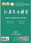 農(nóng)業(yè)高效用水及農(nóng)藝節(jié)水技術(shù)分析