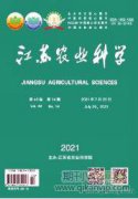 花椒麻度檢測方法及不同儲存條件下麻度變化探究