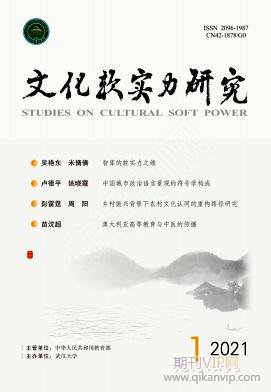 文化軟實力研究