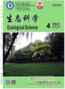 黃河流域政府治理面臨的主要困境及其破解