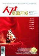 企業人力資源管理現狀