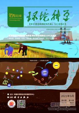 環境科學